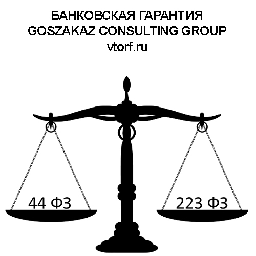 Банковская гарантия от GosZakaz CG в Калуге