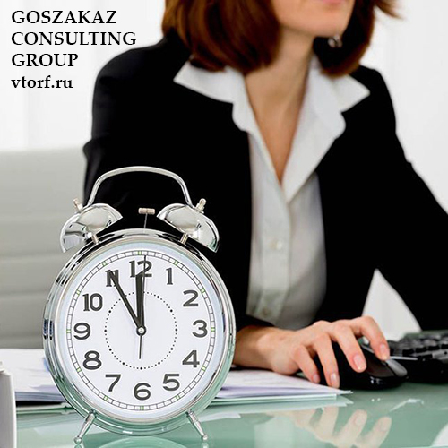 Срок получения банковской гарантии в Калуге от GosZakaz CG